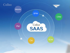 SAAS ERP租赁模式