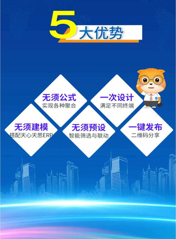 AM-Cloud BI 云智能决策平台 (图2) AM-Cloud BI 云智能决策平台 (图2)