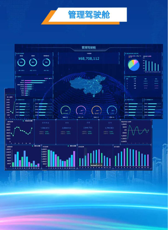 AM-Cloud BI 云智能决策平台 (图5)