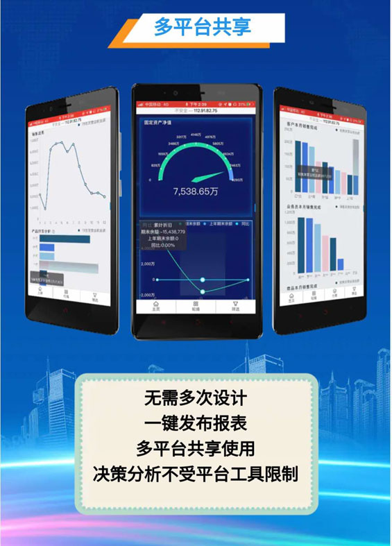 AM-Cloud BI 云智能决策平台 (图6) AM-Cloud BI 云智能决策平台 (图6)