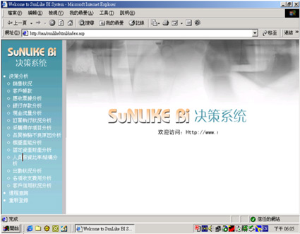 Sunlike BI Sunlike BI