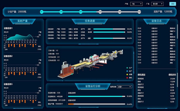 mes系统有什么分类?它有这些要求!(图3) mes系统有什么分类?它有这些要求!(图3)