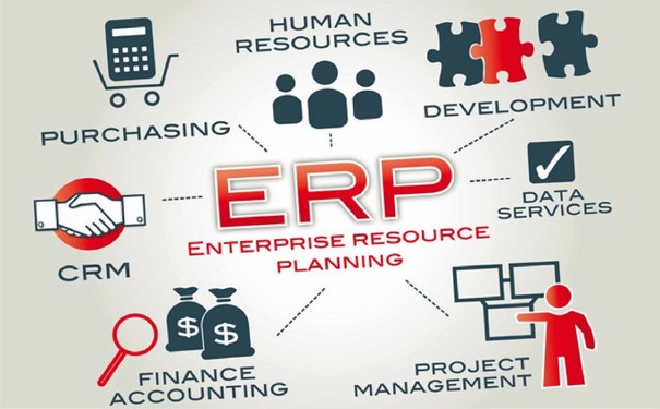 erp系统有什么作用?它有这些功能!(图1) erp系统有什么作用?它有这些功能!(图1)